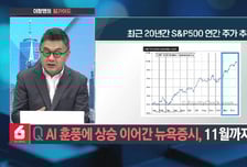[이항영의 월가이드] AI 훈풍에 상승 이어간 뉴욕증시, 11월까지 지속?