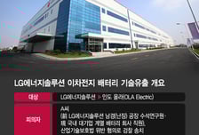 [단독]한국서 4300억 투자 받은 인도 회사…LG엔솔 '국가핵심기술' 빼갔다