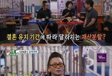 윤민수, 이혼 후 '115억 부동산' 매각…"재산분할 예쁘게 합의"