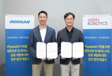 두산로보틱스, 에이딘로보틱스와 '피지컬 AI' 구현 힘 합친다