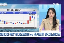 [머닝(Money-Ing)] 현대오토에버의 강력한 모멘텀 다음은 엔터다?