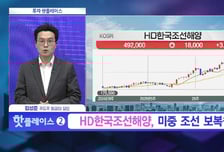 [투자 핫플레이스] 금리 하락, 풍력 프로젝트 재개 업황 개선 기대 'SK오션플랜트'