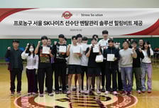 프로농구 SK나이츠 선수단, '이 기술'로 수면·멘탈케어 관리↑