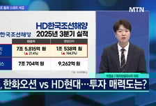 [문제적 섹터] 미중 화해무드…조선주 다시 주도주 등극?