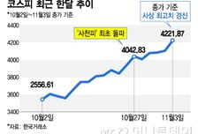 62만닉스 찍었는데 "더 오른다"…100만원 넘기고 '황제주' 간다?