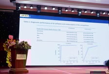조기위암 진단 정확도 96%…'AI 내시경' 기술력 입증한 웨이센
