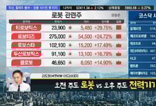 [김도형의 럭키7] 로봇산업 성장을 통한 지속적 수익성 개선 기대 '씨메스'