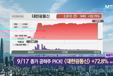 [박소운의 종가 공략] 美 '솔라허브' 수혜   실적 턴어라운드 기대 '한화솔루션'