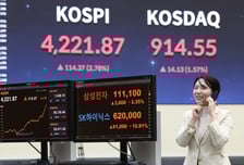 11만전자·60만닉스…  코스피 4200 뚫었다