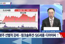 [고래사냥] '두산로보틱스,마음AI,태성,데이타솔루션!' 오늘 장 궁금종목 분석