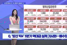 [투자원정대 동행] 현대로템 vs 케이엠더블유 vs 에코프로, 공략법은?