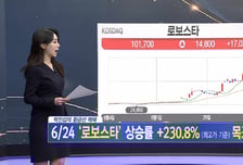 [박진섭의 황금선] 태양광 잉곳부터 모듈까지 생산 '한화솔루션'