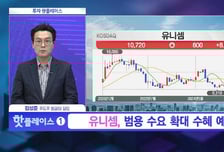 [투자 핫플레이스] 폰탄치료제 FDA 임상 3상 진행 중 '메지온'