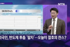 [투자 알고리즘] 드디어 코스닥의 봄, 제약·바이오로 수급 이동 알테오젠, 지금이라도?