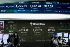 강달러·외국인 증시 순매도에…원/달러 환율 장중 1440원대