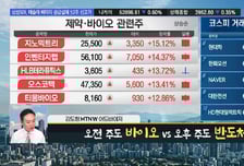 [김도형의 럭키7] 삼성 P4공장, 1c D램으로 투자 진행 기대 '유니셈'
