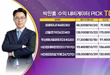 [수익 내비게이터] ESS 시장 성장에 2차전지 사업부문 실적 증가 기대 '미래나노텍' VS 에너지 정책 AI 전력 수요 급증…원전 시장 확대 수혜 '한국전력'