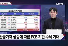 [적중! 대박 예감] '코리아써키트, 보성파워텍, 킴벌리클라크' 예감 좋은 대박 종목은?
