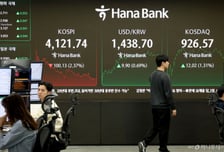 원/달러 환율, 1446원까지 '껑충'…7개월 만에 최고