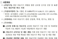 정부, 첨단 의료기기 연구개발에 7년간 9400억 투자