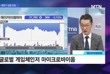 [신영목의 엑스텐 (X10)] 공포스러운 증시 하락 바이오, 희망이 되어줄까 '에이치이엠파마' 주목