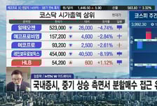 [필승매매 승부사] 3분기 수출도 좋았는데, 신규 응용처 확대까지? '리노공업'