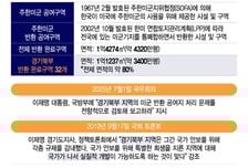 [단독] 경기북부 옛 주한미군 부지에 아파트 짓는다…최대 300만호 가능