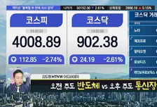 [김도형의 럭키7] 반도체 핵심 키워드 eSSD 대장주 '한양디지텍' 주목!