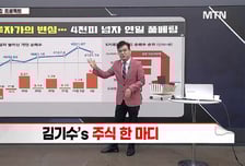 [김기수's 돌직구 타임]  개미가 지킨 '사천피'…우리 증시 향방은?