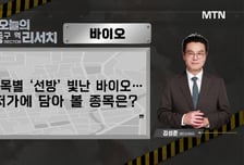 [급등수사본부] 전립선암 진단제, 글로벌 1위社 대비 예측도 우위 '퓨쳐켐' vs 美 페르미와 대형 원전 4기 계약 추가 수주 기대감 '현대건설'