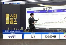[투자원정대 동행] 엘앤에프 vs KB금융 vs 일동제약, 공략법은?