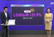 [투자 핫플레이스] 심전도 분석, 입원환자 모니터링 솔루션 제공 '씨어스테크놀로지'