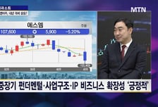 [스페셜리스트] BTS와 빅뱅 돌아온다, 엔터주 저가 매수 기회 지금?
