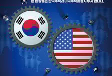 한국주식·미국주식 동시 투자… 'DB&amp;케이원 한미주식형 랩' 출시