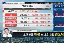 [김도형의 럭키7] 플래그십 수요↑   고부가 제품 판매 확대 '리노공업'