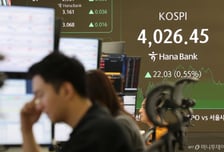 "공포지수도 올랐다" 패닉 수준…출렁이는 코스피, 향방은?