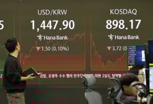 외국인 나흘간 6조8000억 순매도…코스피 숨고르기 이어질까