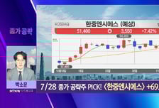 [박소운의 종가 공략] AI   반도체   수소   방산 4박자 맞춰진 '덕산하이메탈'