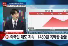 [월간전략] 단기조정은 가능, 상승은 지속…11월도 강세장 지속?