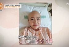 '대장금' 출연한 유명 배우, 이혼→암 투병…"엄마 2년간 절연" 고백