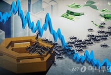 외인 담는데 개미 던진다…AI 거품론 재점화에 4000피 밑으로