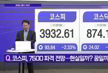 [메가사이클] 글로벌 증시 ‘강세’ 기조 유효한가?