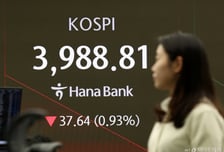 환율 1450원 돌파, 코스피 3900선도 깨졌다…"전 업종 파란불"