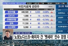 [필승매매 승부사] 독보적인 PCB 기술, 차량 전장까지 영역 확대 중 '현우산업'