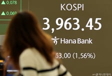 "사천피 결국 깨졌다" 이 업종 빼고 싹 '파란불'…개미 방어 역부족