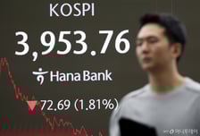 "당분간 조정" 전망 나오는데…4000피 깨져도 개미는 '줍줍'