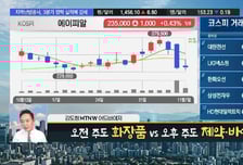 [김도형의 럭키7] 업황 회복 가능성 '대한유화' 지금 저가매수 기회