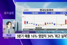 [박소운의 종가 공략] '깐부회동' 최대 수혜 '현대오토에버' 수익성 기대↑