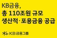 KB금융, 5년간 생산·포용금융 110조원 공급…국가 전략산업 육성