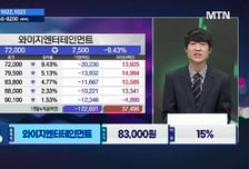 [주식민원처리반 3부] '코스메카코리아, KB금융' 월요일에 선택할 이 종목은?